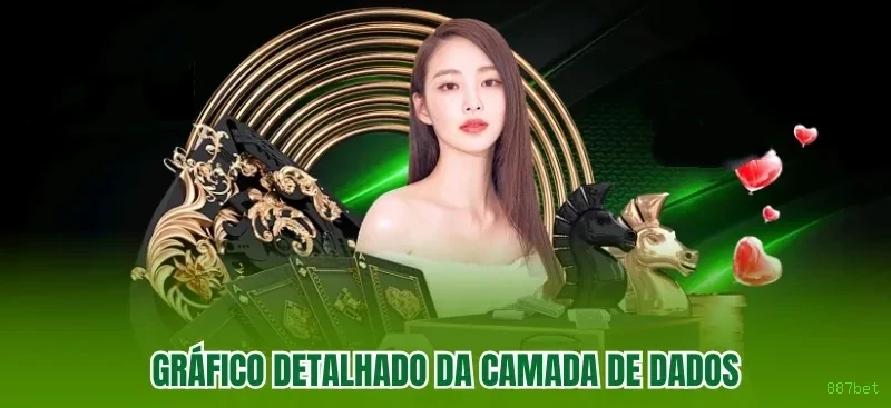 Jogos de Mesa Premium 887bet - Blackjack, Roleta, Baccarat